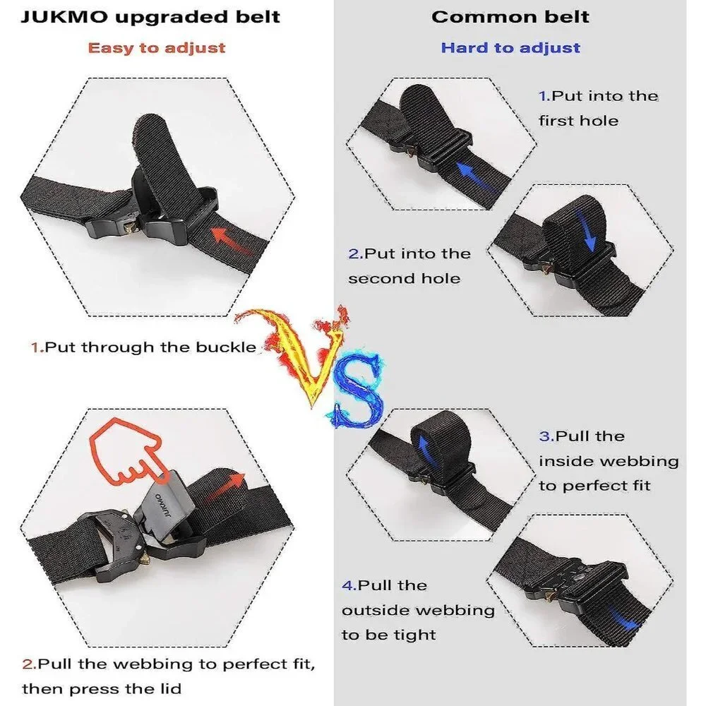Tactical Belt, Military Hiking Rigger 1.5